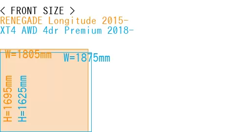 #RENEGADE Longitude 2015- + XT4 AWD 4dr Premium 2018-